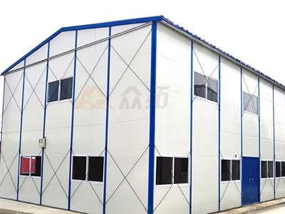 ���A��Kʽ�p�»��(d��ng)�巿